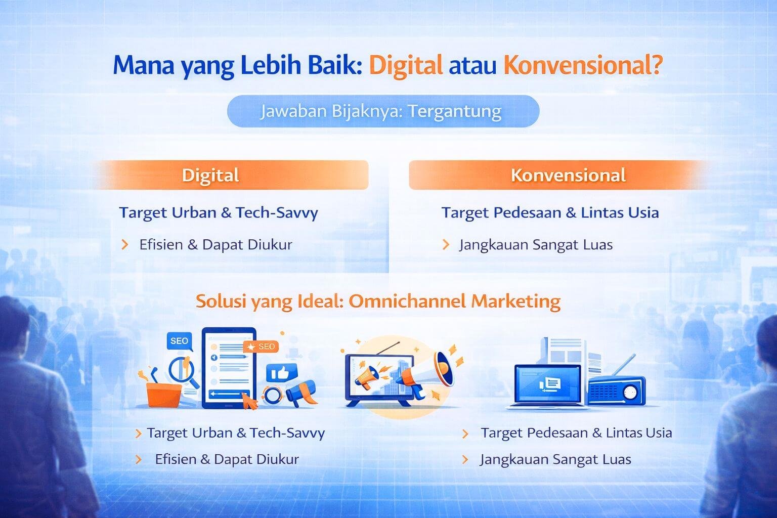 Mana yang lebih baik, Marketing Digital atau Konvensional