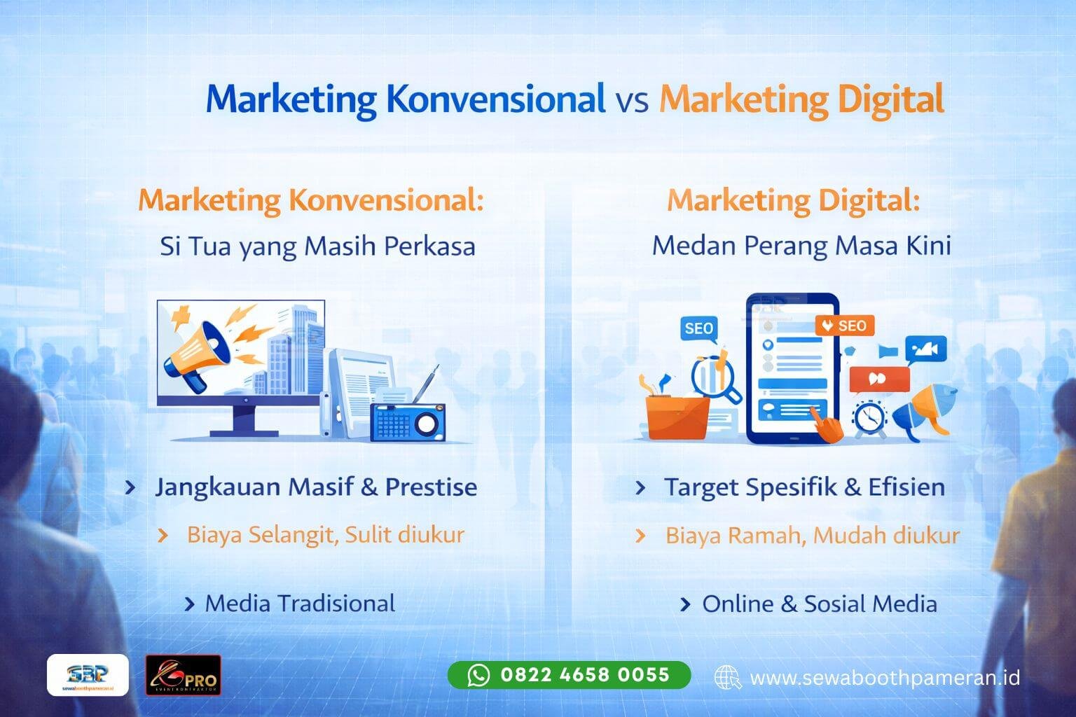 Marketing Konvensional vs Marketing Digital