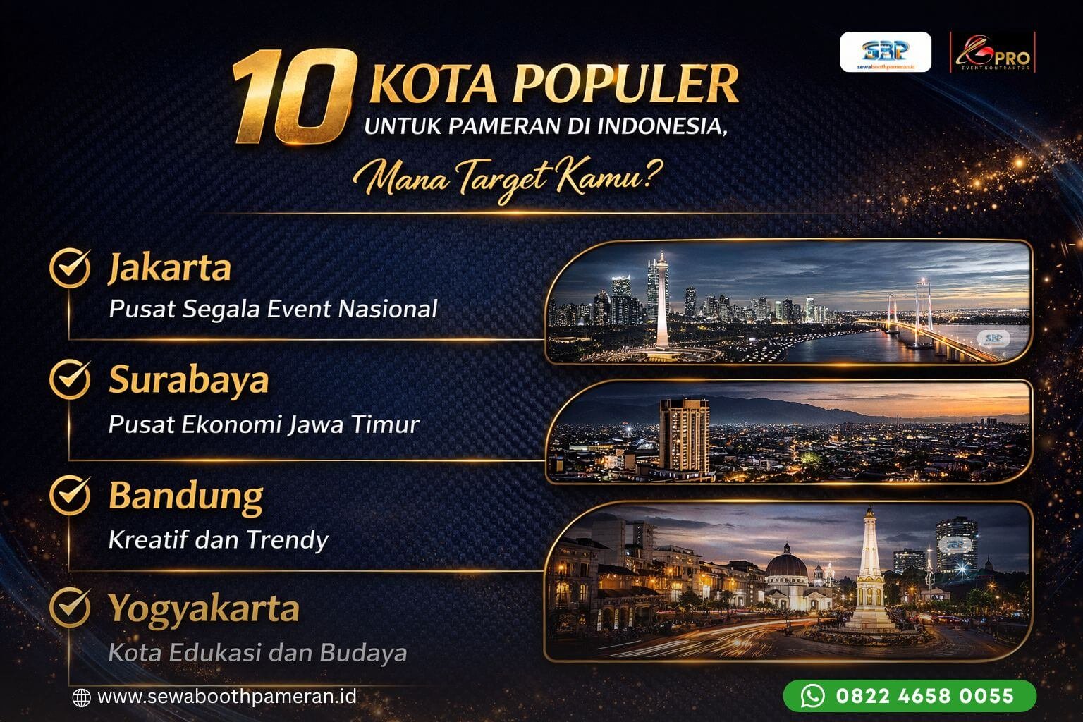 10 kota populer untuk pameran di indonesia